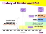 History of Samba and IPv6